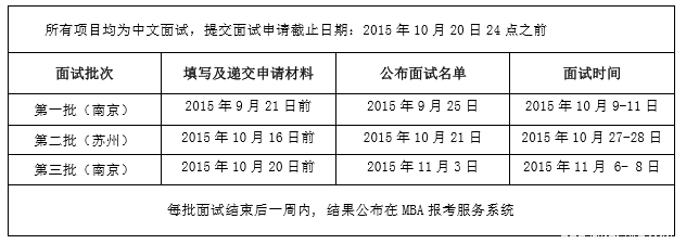 2016南京大学考研面试安排表